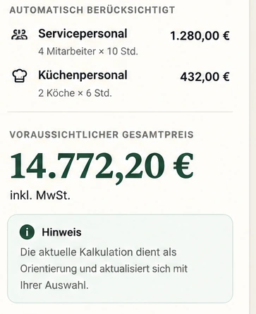 Zusammenfassung mit Servicepersonal, Küchenpersonal und voraussichtlichem Gesamtpreis